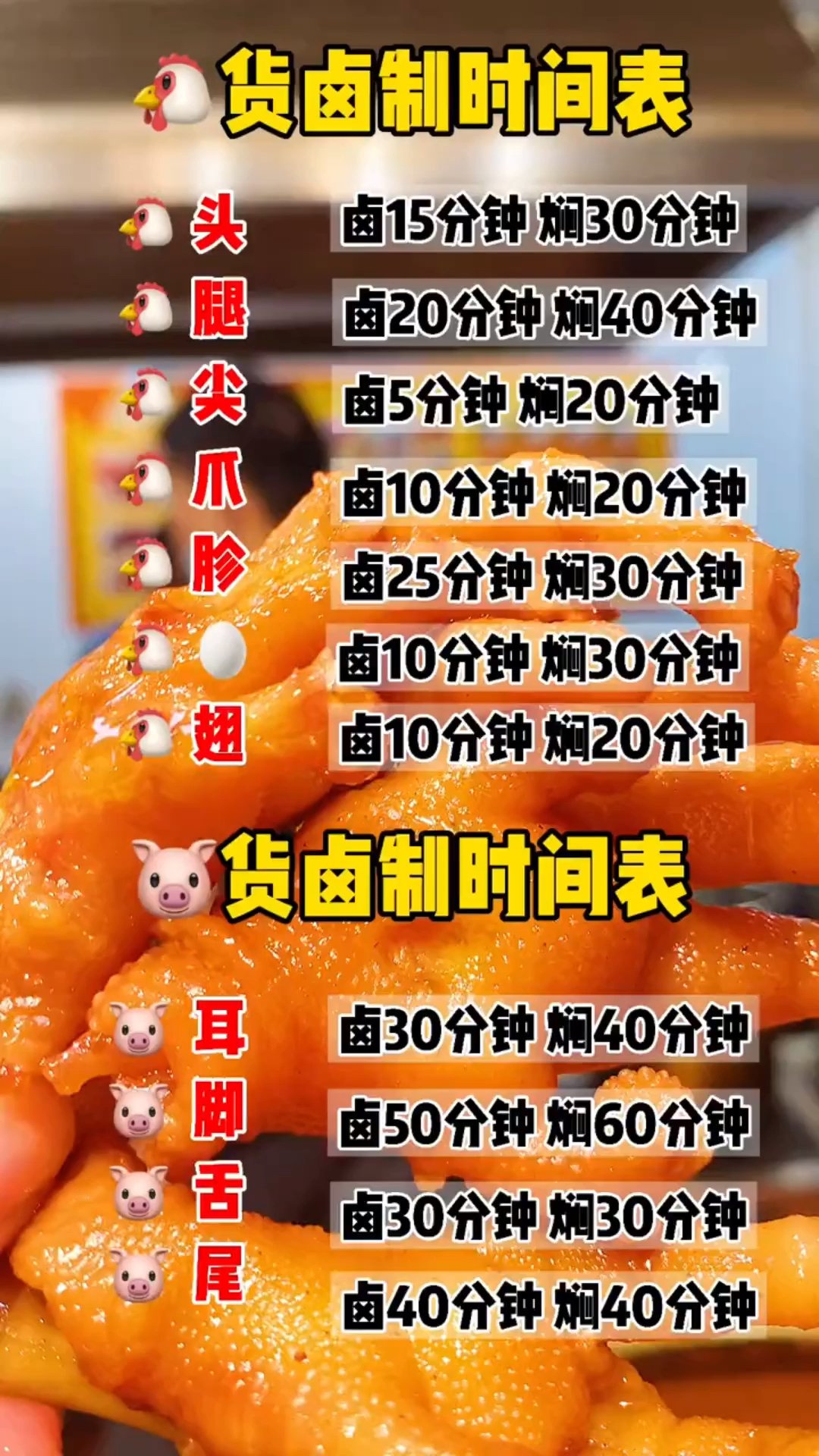 鸡肉类食材卤制时间表