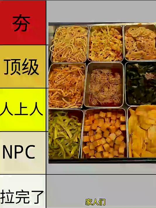 锐评卤味素菜,从夯到拉 美食 锐评 卤味素菜 从夯到拉