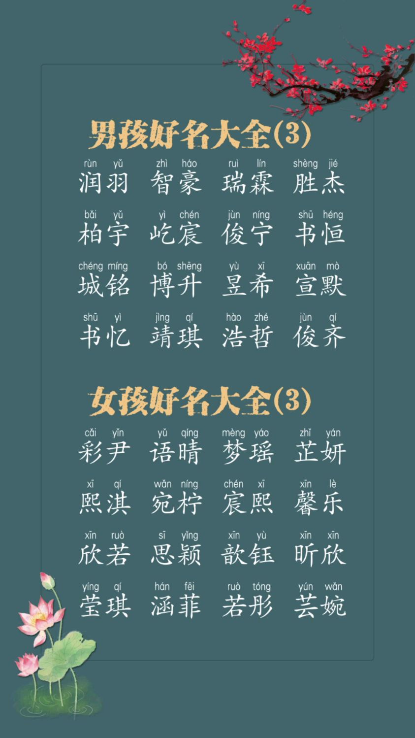 男孩名字大全霸气吉祥