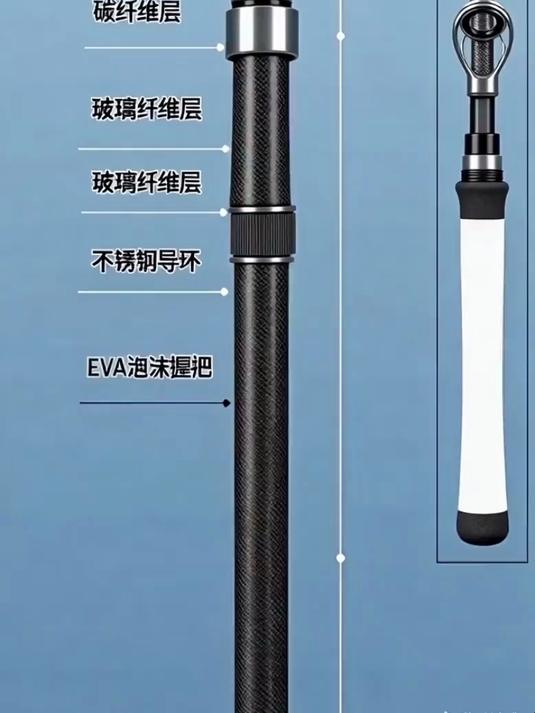 钓鱼竿的内部结构