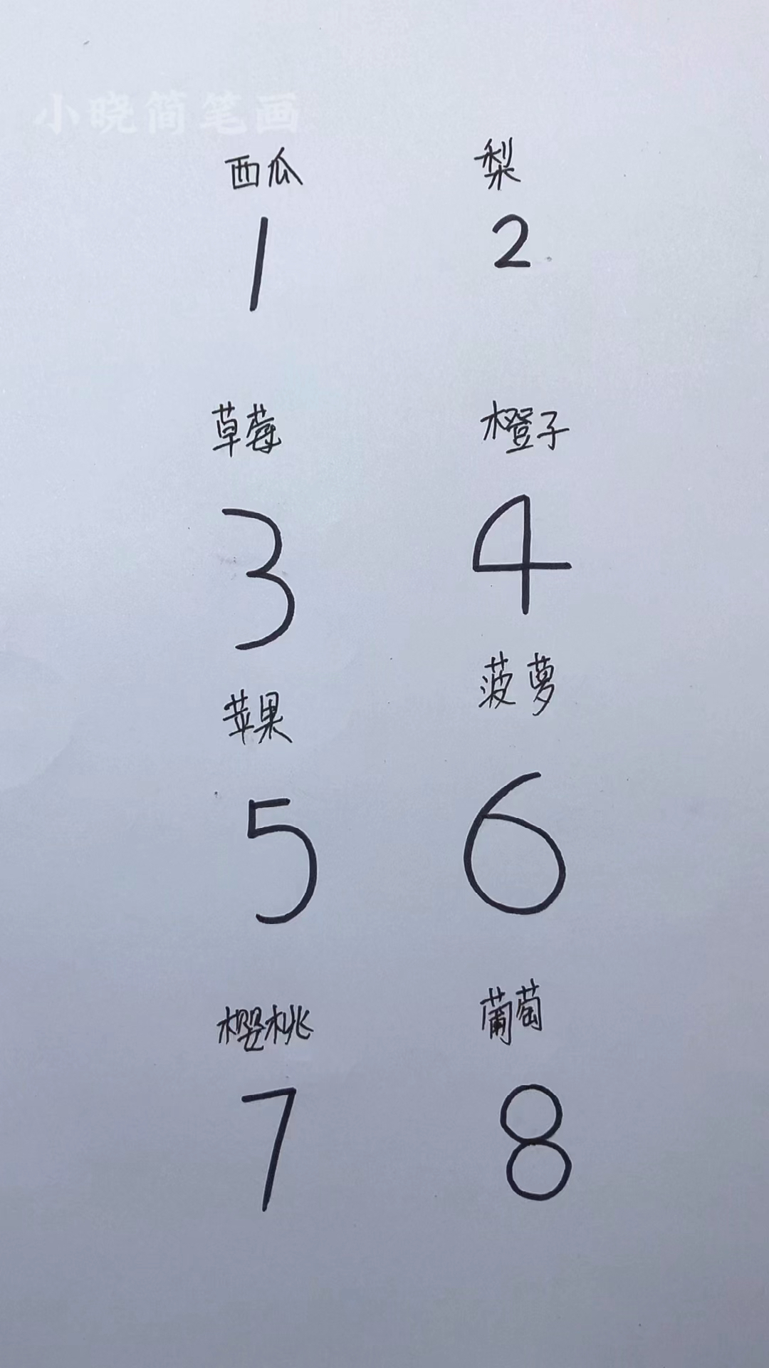 用数字1-8画水果