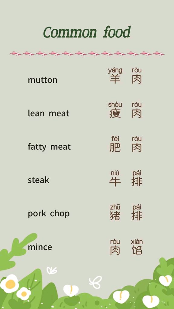 吃火锅下料,这么食材的英语你会说吗,英语单词打卡