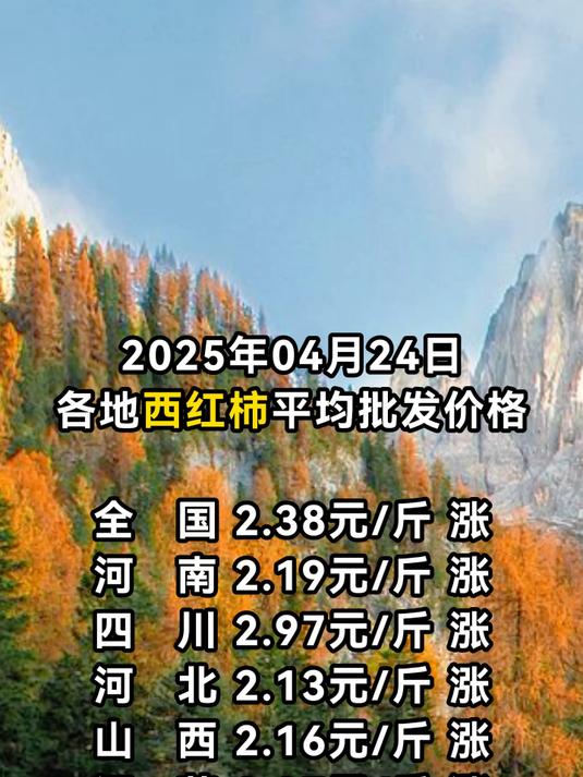 4月24日各地西红柿平均批发价格,小幅回升!