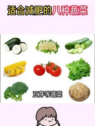 适合减肥吃的8种蔬菜