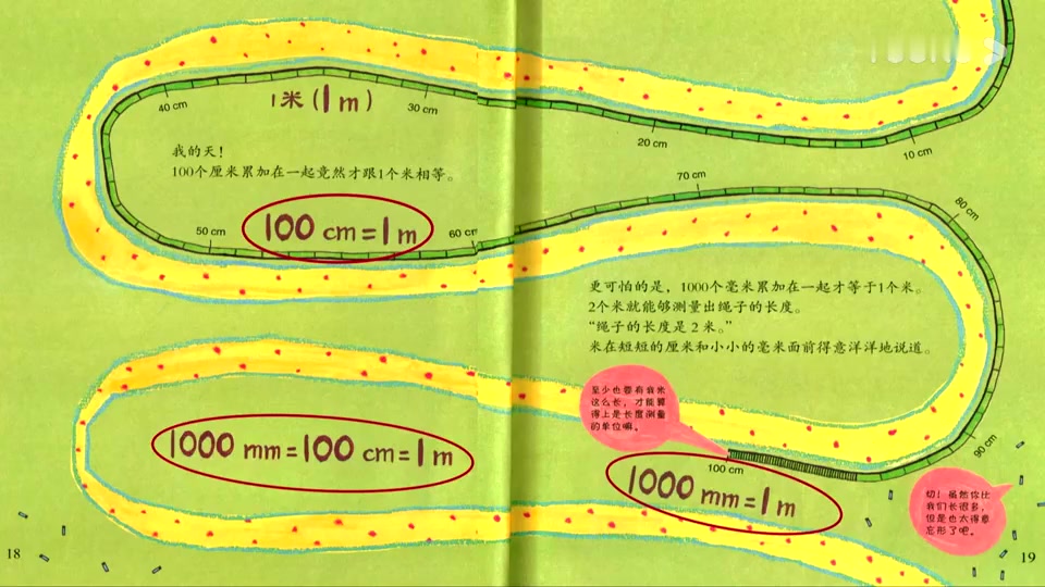 [图]数学5月9日 绘本故事:国王的新衣有多长