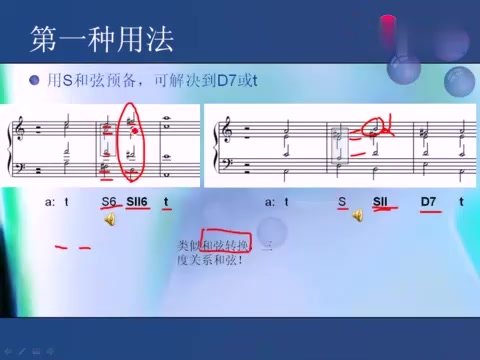 [图]102.「古典和声(教程)」经典的教学!19-66-02 和声学教程