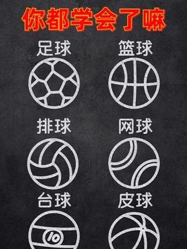 一口气学画各种球！六个圆六种球！#简笔画 #画画教程 #亲子互动