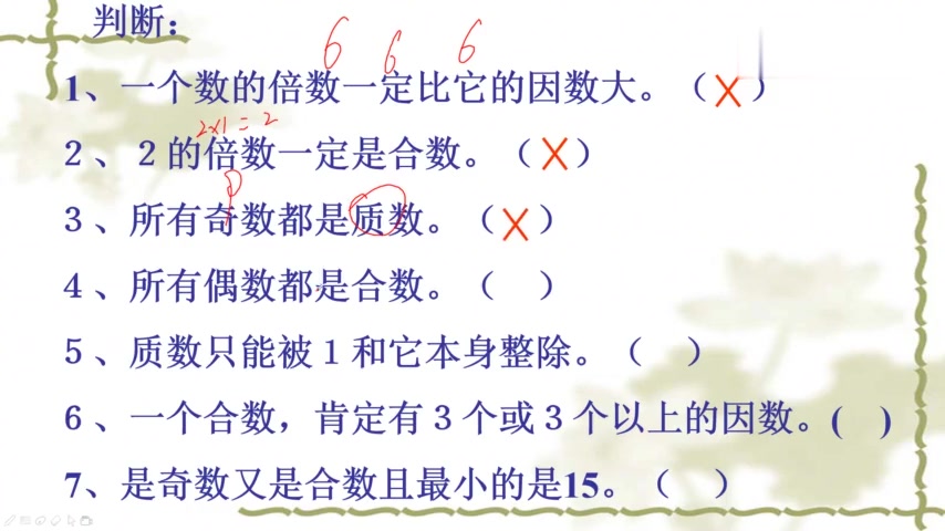 [图]五年级数学下册因数倍数复习6,好好复习一下新学的知识点