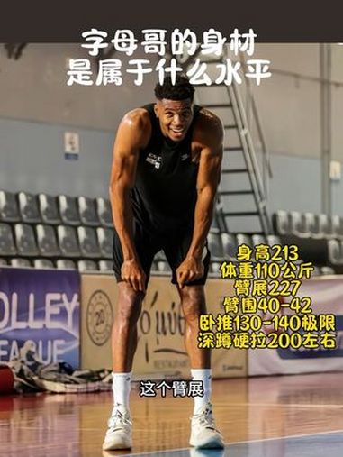 字母哥身材 猛男该有的样子 篮球 字母哥 健身 增肌