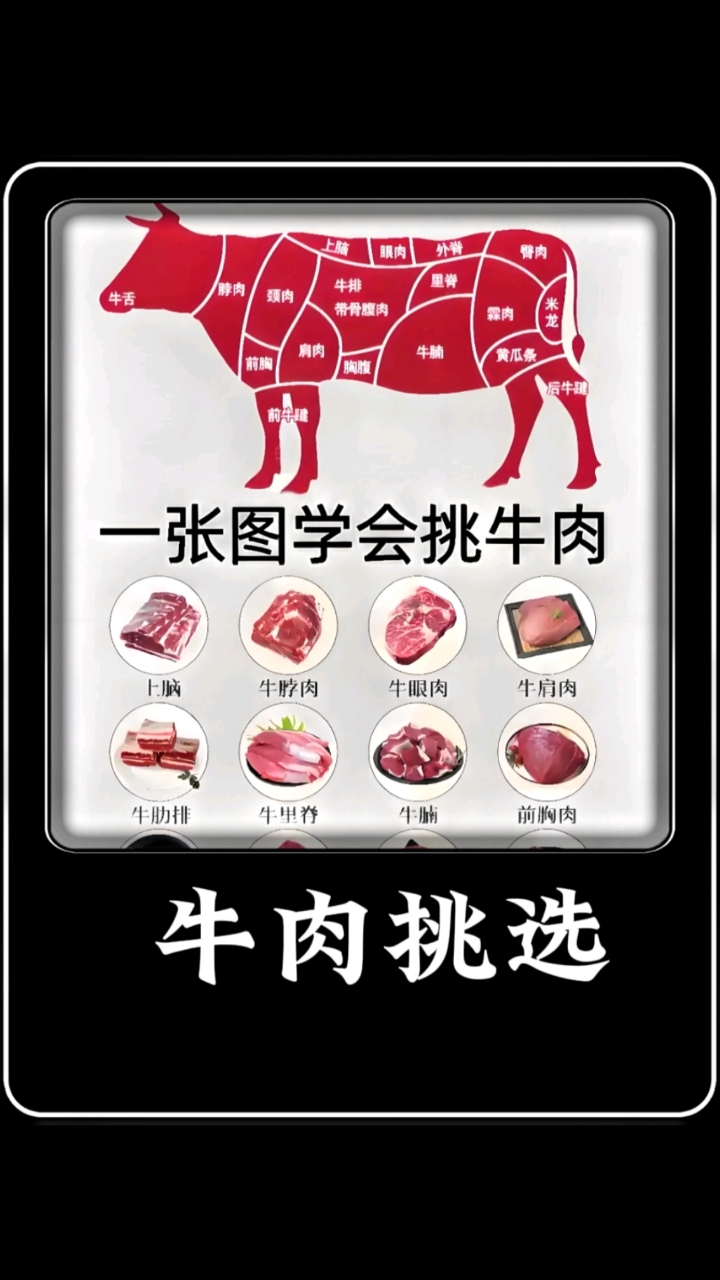 想要牛肉好吃关键在于挑选部位