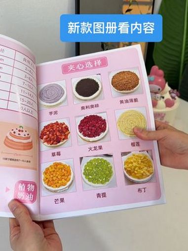 生日蛋糕裱花教程 人气蛋糕推荐 蛋糕图册 视频同款左下角