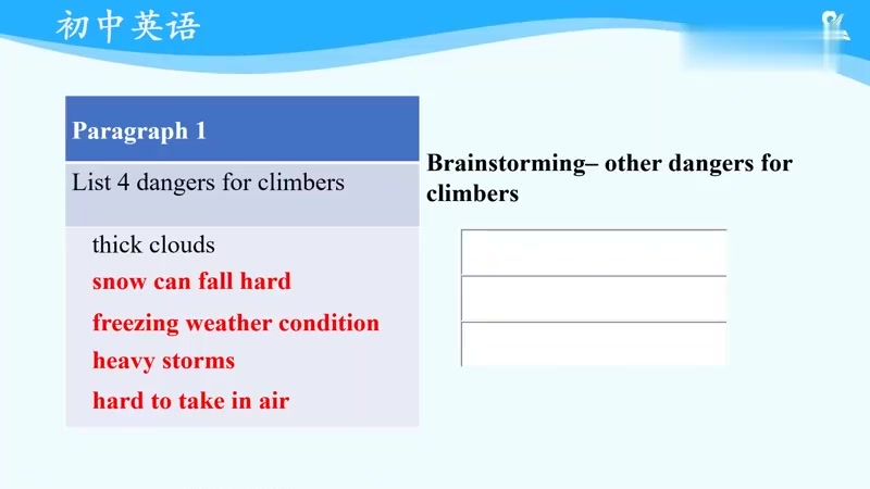 [图]八年级英语下册人教 Unit 7 Section A 3a-3c(Period 2)