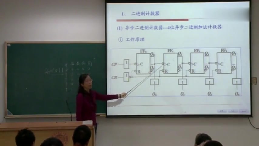 [图]康华光主讲电子技术基础数字部分:6.11,异步二进制加计数