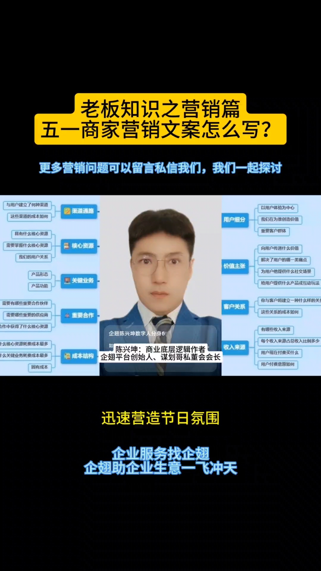 五一商家营销文案怎么写?