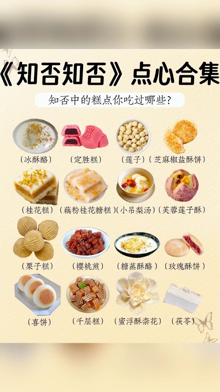 《知否知否》点心合集你吃过哪些