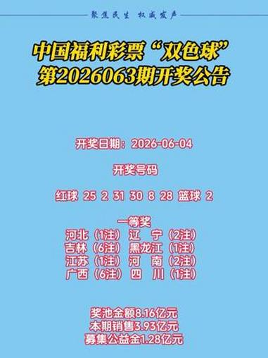 中国福利彩票“双色球”第2026063期开奖公告