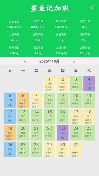 上班靠鲨鱼记加班，生活用大米记账，两款全都免费！