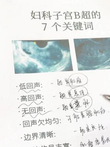 b超报告 子宫内膜息肉 子宫肌瘤 腺肌症 彭雪冰教授修复宫腔