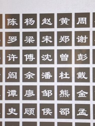 秒懂黄帝陵丨黄帝的姓氏演化成了这些,你的姓在其中吗?姓氏是一个家族血缘关系的符号和标志,姓