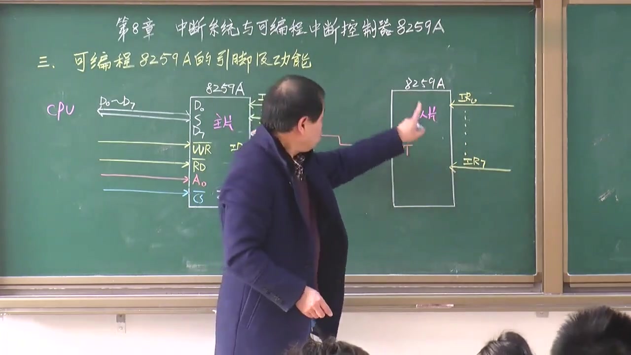 [图]西安电子科技大学微机原理与接口技术:第四十九讲