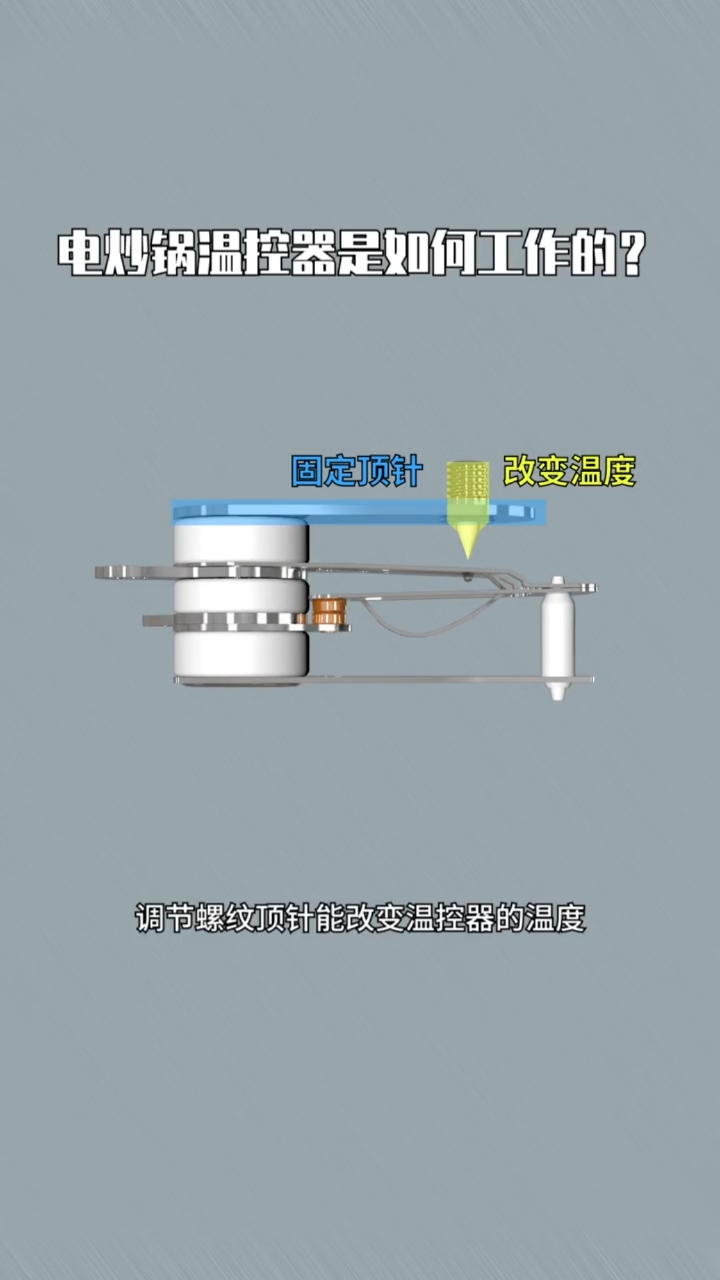 【电炒锅温控器是如何工作的?】