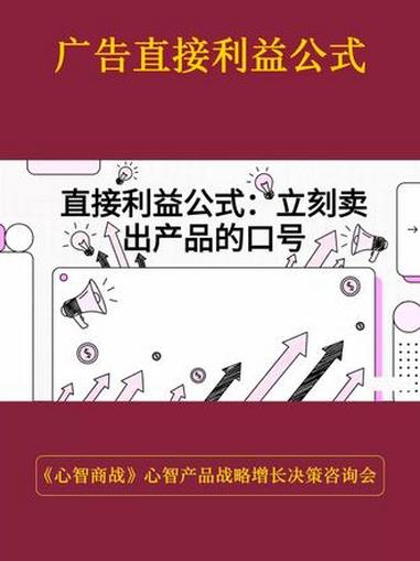 广告直接利益公式/广告语策划/广告语文案/广告语写法 广告直接利益公式 #广告语怎么写 #