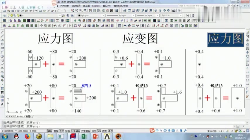 [图]结构概念分析与ANSYS程序实现(同济大学):第57讲