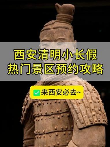 西安气温飙升至25℃!未来7天天气是这样的……#西安 #西安天气预报 #天气预报 #西安天