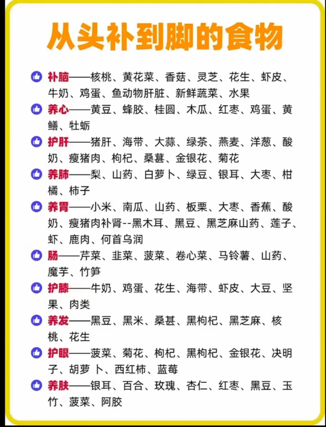 #早餐营养搭配##养生食谱推荐##健康饮食打卡#