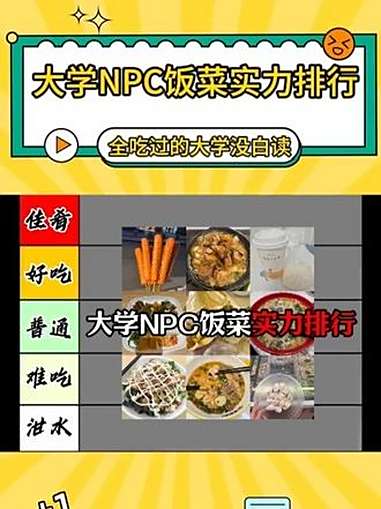 大学NPC饭菜实力排行!全吃过的大学生没白读 大学生 大学食堂 大学 内容过于真实 大学生