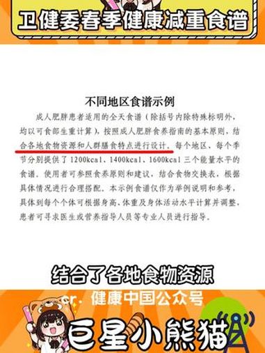 好权威的各地特色美食一览 旅游 美食 减肥 食谱分享 大数据推荐给有需要的人