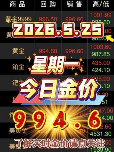 今日金价 今日金价2026.5.25实时大盘行情994元／克#金价每日更新 #黄金价格波动