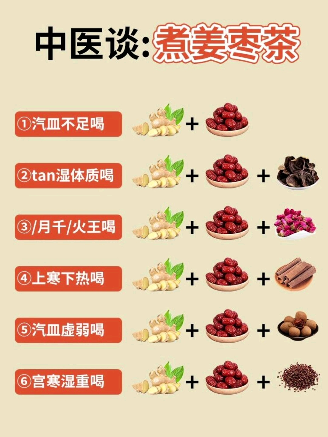 姜枣茶怎么喝?怎么搭配?怎么区分?你知道多少呢?