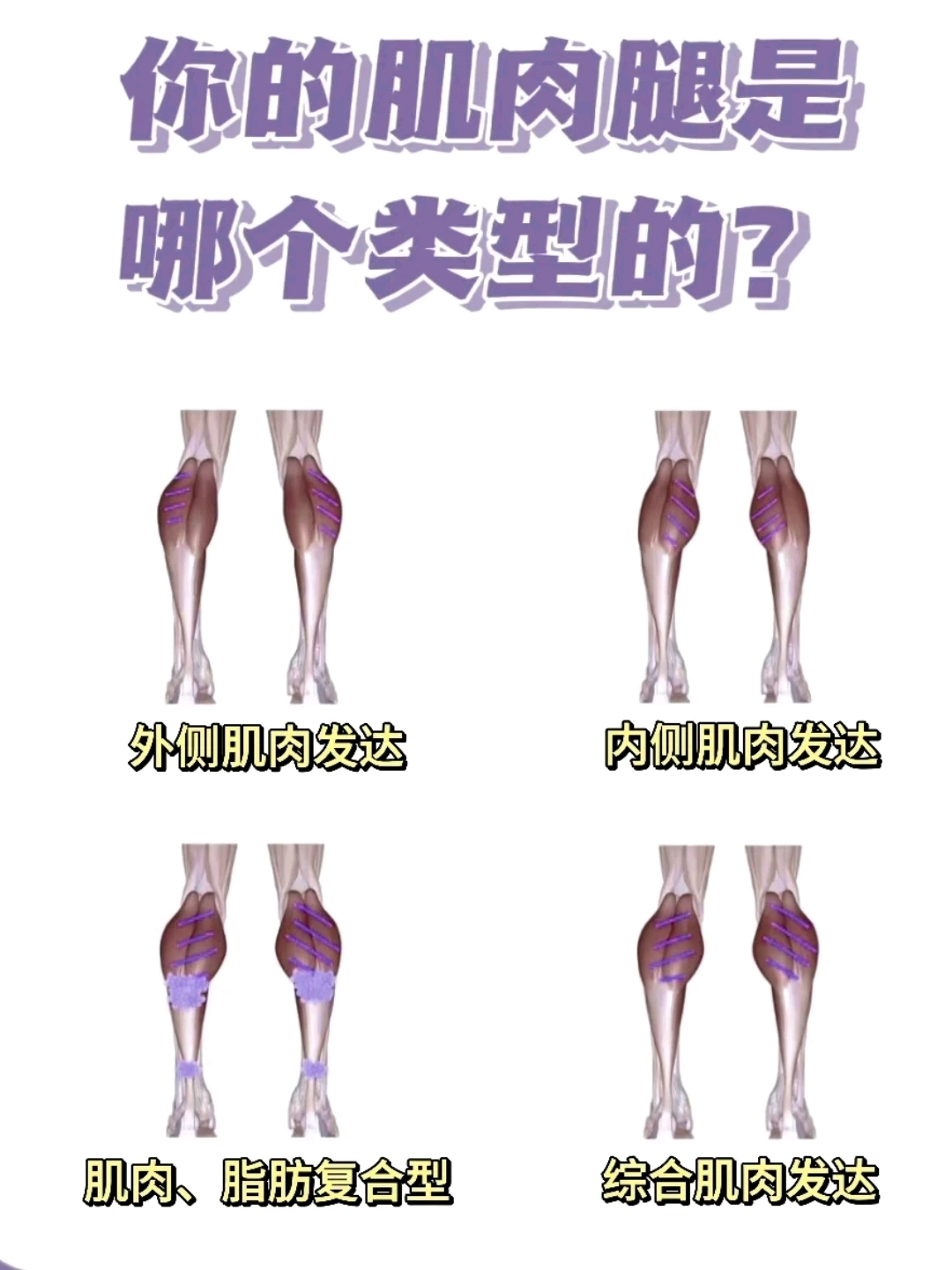 你的肌肉腿是哪个类型的?内侧肌肉发达穿高跟鞋或者用力时