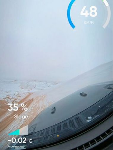 感觉像在切蛋糕……专业动作请勿模仿 危险动作请勿模仿 牧马人 风和自由 沙漠越野