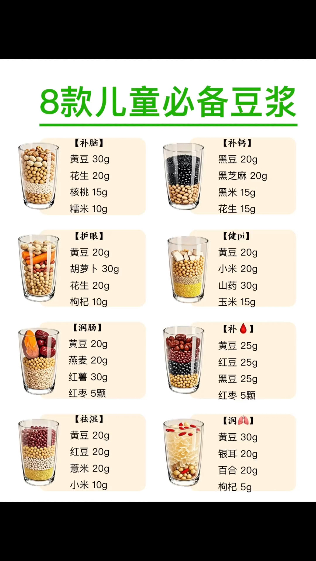 8款适合儿童的营养豆浆|早餐的不二选择