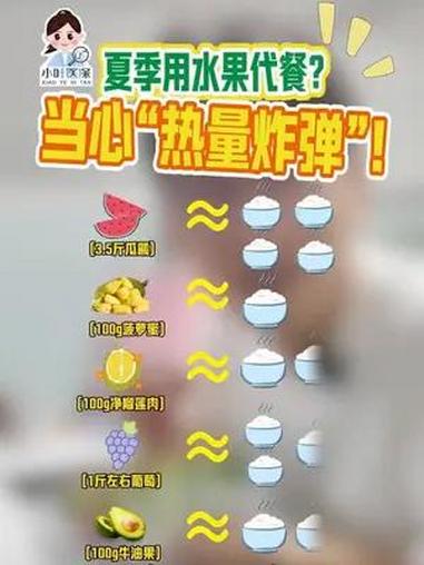 夏季用水果代餐?当心“热量炸弹”!炎炎夏日,多汁甜美的水果深受大家喜爱,还有人想着用水果代