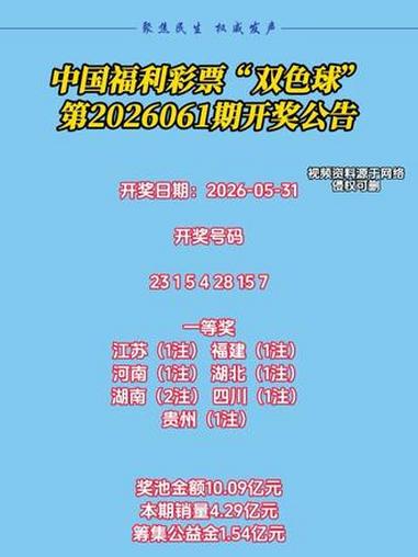 中国福利彩票“双色球”第2026061期开奖公告
