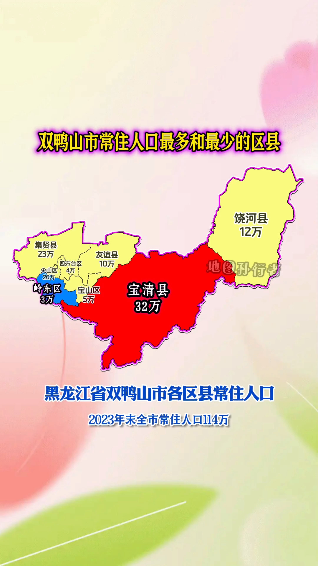 黑龙江省双鸭山市各区县常住人口数量