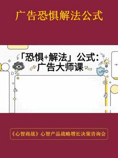广告恐惧解法公式/广告语写法/广告语公式/广告语创作 广告恐惧解法公式 #广告语公式 #广