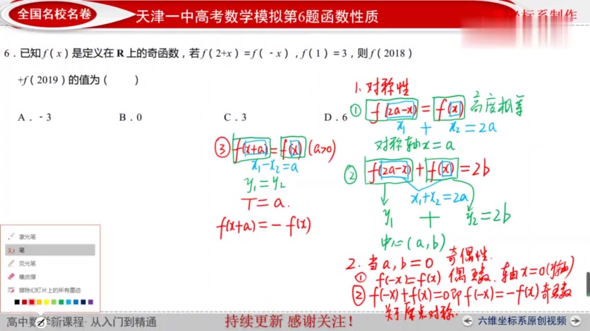 [图]天津一中2020届高三数学第6题函数性质奇偶性对称性周期性考点