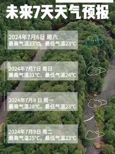 邛崃天台山未来七天天气预报