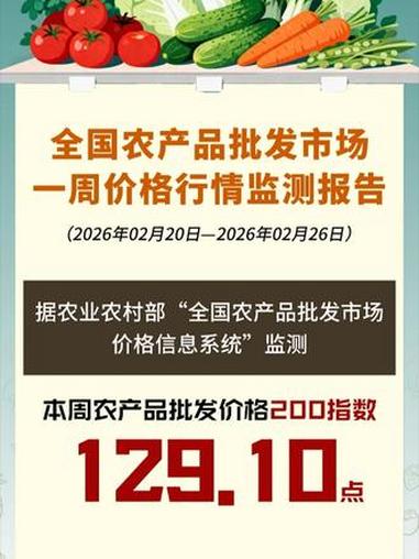 全国农产品批发市场一周价格行情监测报告(2.20—2.26)#菜篮子#菜价#物价#农产品