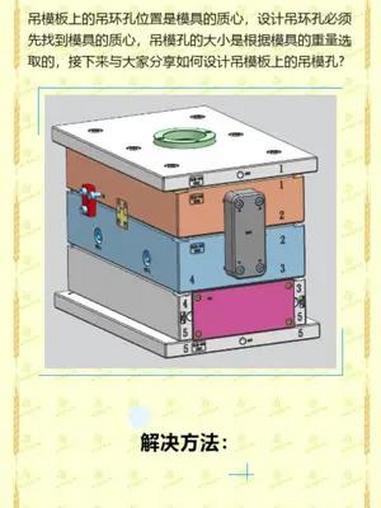 「技术分享」设计吊模板上的吊模孔可不简单,需要找到模具的质心并选择合适的吊模孔大小。今天我