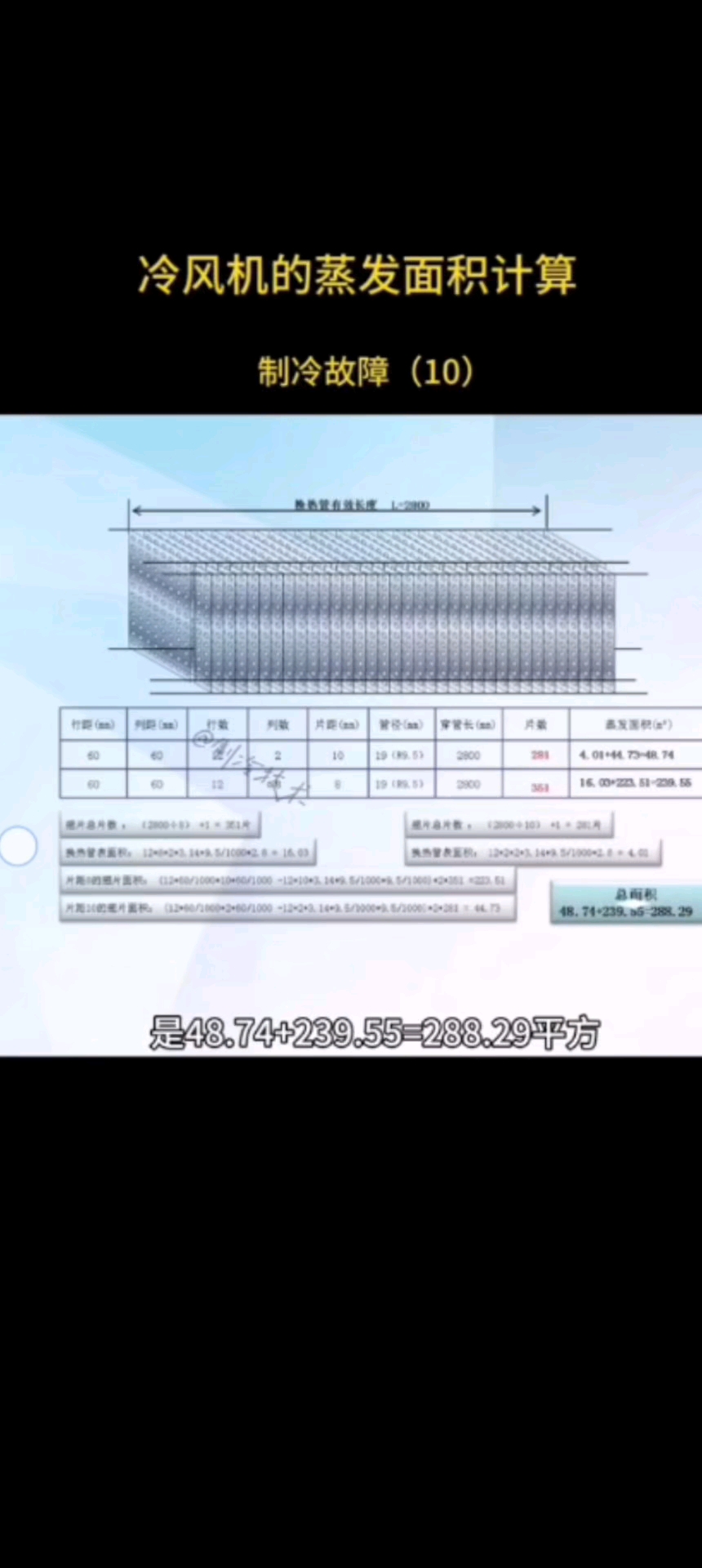 冷凝器,蒸发器冷风机
