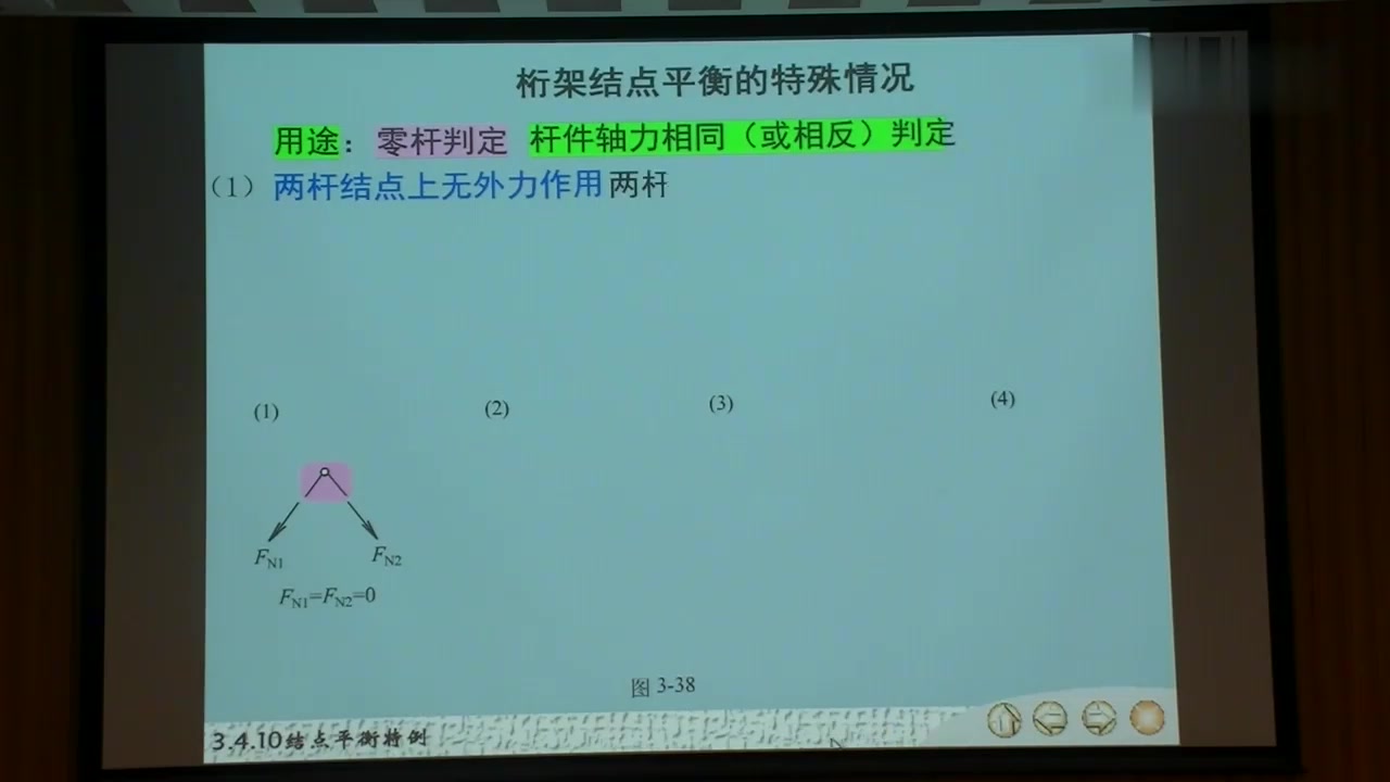 [图]考研必备结构力学Ⅰ:第54讲