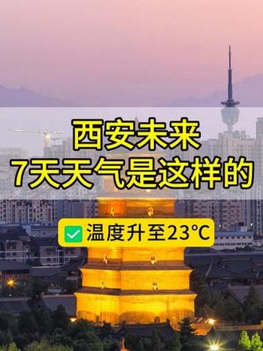 本周升至23℃!西安未来7天天气是这样的 #过年天气 #天气预报 #西安天气 #春节天气预