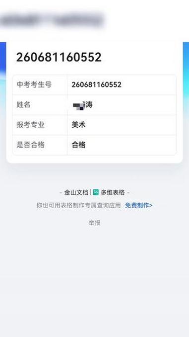 恭喜涛涛2026中考美术全部通过考核持之以恒，坚持不懈，方能行远10年的坚持不懈「加油」图