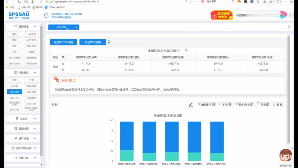 [图]「在线spss」数据分析教程之多选-单选分析-SPSSAU实现