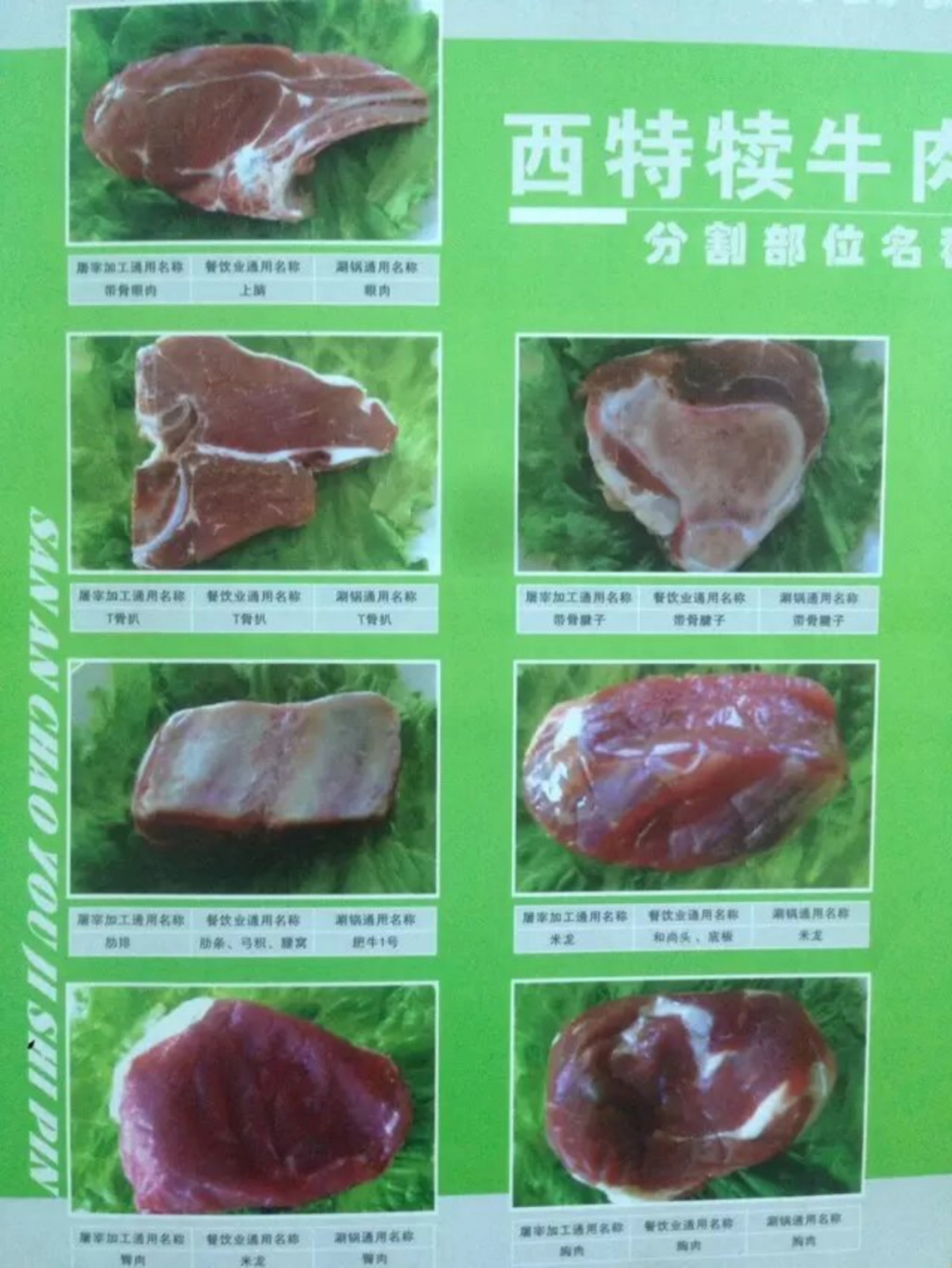 烹调知识、牛肉加工企业和老百姓对牛肉同一部位、有不同的叫法。